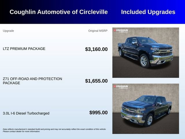 2021 Chevrolet Silverado 1500 LTZ